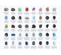 Shropshire Crystals Crystal Posters, Set of 6, A4 Size, with Identification and Descriptions