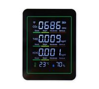 SHUAIGUO HCHO TVOC Detector, 5 in 1 Air Quality Monitor with WiFi Connection for Home, Office, Classroom, Gym, Greenhouse (MT11NW White, WiFi Infrared Sensor)