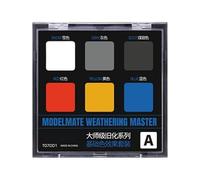 SHYYOULQE Realistic Rust and Grime Effect Powder, Model Aging Powder, A