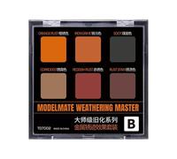 SHYYOULQE Realistic Rust and Grime Effect Powder, Model Aging Powder, B