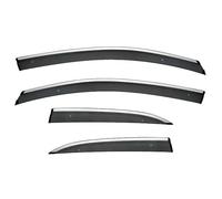 Side Deflector Window Visor Awnings Shelters For Suzuki For Kizashi 2009-2021 Window Visor Guards Cover