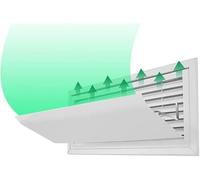 Side Wall Central Air Conditioning Air Guide, Adjustable Air Guide To Prevent Direct Blowing At The Air Outlet (Size : 120 CM)