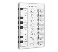 Sight Singing Hand Gesture Poster with Keyboard And Notes, Musical Scales, Piano Student, Music Art Canvas Poster Bedroom Decor Landscape Office Room Decor Gift 08x12inch(20x30cm)
