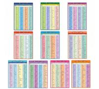 Sight Words Chart Set-1000 Fry Frequency Words, Laminated,7.8x11.4",10 Pcs