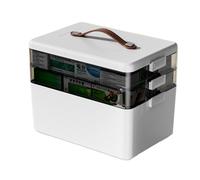 Sightday 3 Layers Medicine Storage Box,Household Medicine Storage Box Organiser,First Aid Box,Medicine Box,Portable with Lid Medication Storage Box Medicine Cabinet for Home,School,Office(White)