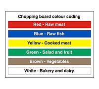 Sign Chopping Board Colour Coding Adhesive Vinyl 20 x 30 cm