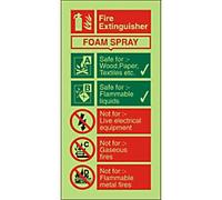 Sign Foam Spray Wall Mounted PVC (Polyvinyl Chloride) 10 x 20 cm