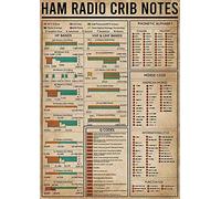 Sign Ham Radio Crib Notes Ham Radio Knowledge Tin Sign Vintage Plaques For Indoor Dining Bar Patio M