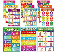 Sign Language Poster ASL Poster for Classroom 12 Pieces ASL Posters Sign Language Flash Cards for Toddlers Kids Students Classroom Decoration