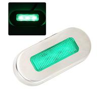 Signal Light, Marine Signal, Easy to Use for Ship Vehicles (Green)