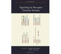 Signaling by Receptor Tyrosine Kinases