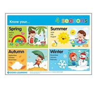 Signs 4 Learning know Your 4 Seasons A3 Poster, Heavy Duty, 297mm x 420mm