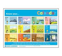 Signs 4 Learning know Your Calendar A3 Poster, Premium, 297mm x 420mm