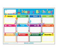 Signs 4 Learning know Your Class Happy Birthday A2 Poster, Standard, 420mm x 594mm