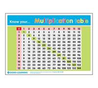 Signs 4 Learning know Your Multiplication Table A3 Poster, Standard, 297mm x 420mm