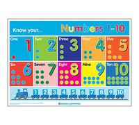 Signs 4 Learning know Your Numbers 1-10 A2 Poster, Premium, 420mm x 594mm