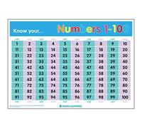 Signs 4 Learning know Your Numbers 1-100 A2 Poster, Heavy Duty, 420mm x 594mm