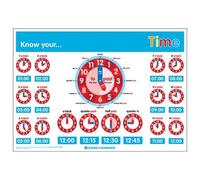 Signs 4 Learning know Your Time Clock A3 Poster, Standard, 297mm x 420mm