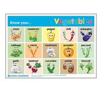 Signs 4 Learning know Your Vegetables A3 Poster, Heavy Duty, 297mm x 420mm