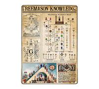 Signs Metal Plaque Freemason Knowledge Wall Art Decor Personalised Metal Wall Sign Aesthetic Tin Poster Metal For Decor Home Bar 20X30Cm