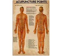 Signs Metal Plaque Massage Therapy Knowledge Vintage Human Body Acupuncture Points Infographic Decor Poster Vintage Metal Painting Wall Sticker Novelty Wall Art Decoration For Kitchen 30x40cm