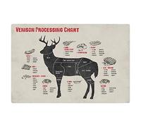 Signs Metal Plaque, Venison Processing Chart Butcher's Reference Guide Cook Knowledge, Wall Poster, Metal Tin Signs for Garden Man Cave Bathroom S