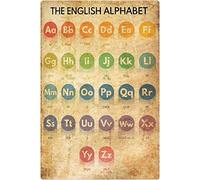Signs The English Alphabet English Grammar Class Metal Signs Retro Iron Decoration For Indoor Garden Patio Office S