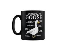 Silly Goose Anatomy of A Goose Black Mug