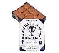 Silver Cup One Dozen Copper Pool Cue Chalk
