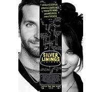 Silver Linings Playbook Bradley Cooper Jennifer Lawrence Poster/Print/Picture Satin Photo Paper - A0-841mm x 1189mm