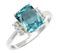SILVERTROVE Green Paraiba Tourmaline Lab Grown Gemstone Men & Women Band Ring All Size Gift Item 925 Sterling Silver Ring Handmade Jewelry CRG1252AS_10_(M 1/2)