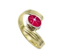 SILVERTROVE Pink Lindy Star Lab Grown Gemstone 925 Sterling Silver And Brass Men Women Stone Band Ring All Size Handmade Jewelry CRG1095BH_9_(M)