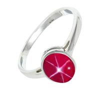SILVERTROVE Pink Lindy Star Lab Grown Gemstone Ring Men & Women All Size 925 Sterling Silver Band Ring Gift Item Handmade Jewelry CRG1156BH_10_(M 1/2)