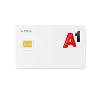 SIM Card for GPS Tracker, WINNES, TKMARS, TK905, TK913, TK915, 2G & 4G