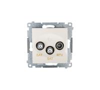 Simon 54 RTV/SAT/SAT Antenna Socket Final Cream DASK2.01/41