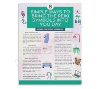 Simple Daily Rituals Poster for Mindfulness and Spiritual Canvas Art for Home Decor(Unframed,16x24inch(40x60cm))