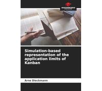 Simulation-based representation of the application limits of Kanban