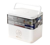 SINBINTA 3 Layer Medicine Storage Box, Plastic First Aid Box with Handle, Portable Medical Organiser Household Medication Storage Boxes for Home, School, Office (3 Tier)