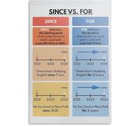 Since Vs For Poster Grammar Chart Home School English Language English Classroom Decor Educational Posters Metal Tin Sign Wall Art For Bedroom Living Room Decor 8x12 Inch