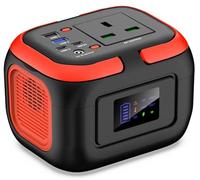 SinKeu Portable Power Station 97Wh with 230V 120W AC Socket, 12V DC, USB Ports for Phones, 26400mAh Mini Generator for Outdoor Camping Picnic, Home Emergency Backup Battery(Solar Panel Not included)