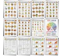 Sinload 12 Pcs Acid Reflux Diet List Poster Acid Reflux Meal Plan Chart Gerd Relief Food Grocery List for Stomach Cancer Gastritis