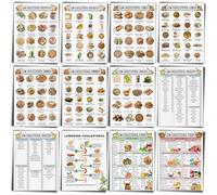 Sinload 12 Pcs Cholesterol Lowering Food List Poster List Foods to Lower Cholesterol Grocery Guide High Fiber Diet Chart Kitchen Wall Decor