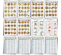 Sinload 12 Pcs Fatty Liver Food Chart Poster Diet Grocery List Meal Plan Health Diet for Kitchen Room Decor