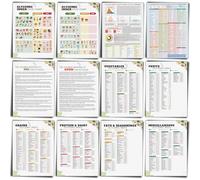 Sinload 12 Pcs Glycemic Index and Glycemic Load Foods List Poster Gi Diabetic Meal Food Plan Gi Grocery Diet