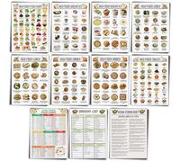 Sinload 12 Pcs High Fiber Food List Poster High Fiber Meal Plan Reference Guide Healthy Nutritional Snacks Grocery List Eating Guide