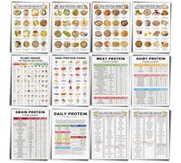 Sinload 12 Pcs High Protein Food List Posters Protein Meal Plan and Grocery List Rich Protein Food List for Kitchen Wall Daily Decor