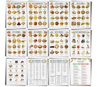 Sinload 12 Pcs Keto Meal Plan Chart Poster Ketogenic Diet Food List Keto Grocery List Nutrition Guide Poster for Wall
