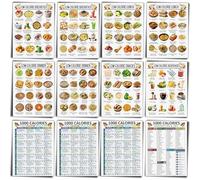 Sinload 12 Pcs Low Calorie Meal Plan Poster Low Calorie Diet Chart Laminate Weight Loss Grocery List for Kitchen Classroom Fridge