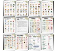 Sinload 12 Pcs Low FODMAP Food List FODMAP Meal Plan Food Chart Nutrition Grocery List Laminated Meal Poster for Gut Health