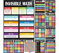Sinload 12 Pcs Math Posters Classroom Decorations Mathematics Educational Posters Math Learning Charts Wall Decor for Elementary Middle High School Study Supplies (Black,Multi Color)